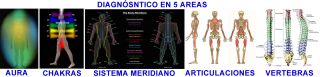 osteopatas en bioenergetica en cancun RADIESTESIA ,TERAPIA MANUAL